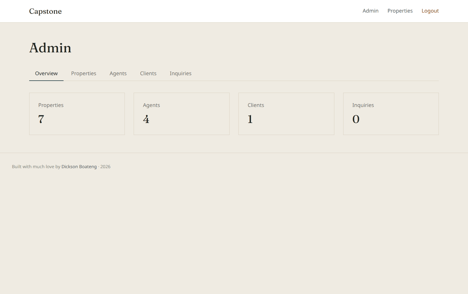 Admin dashboard