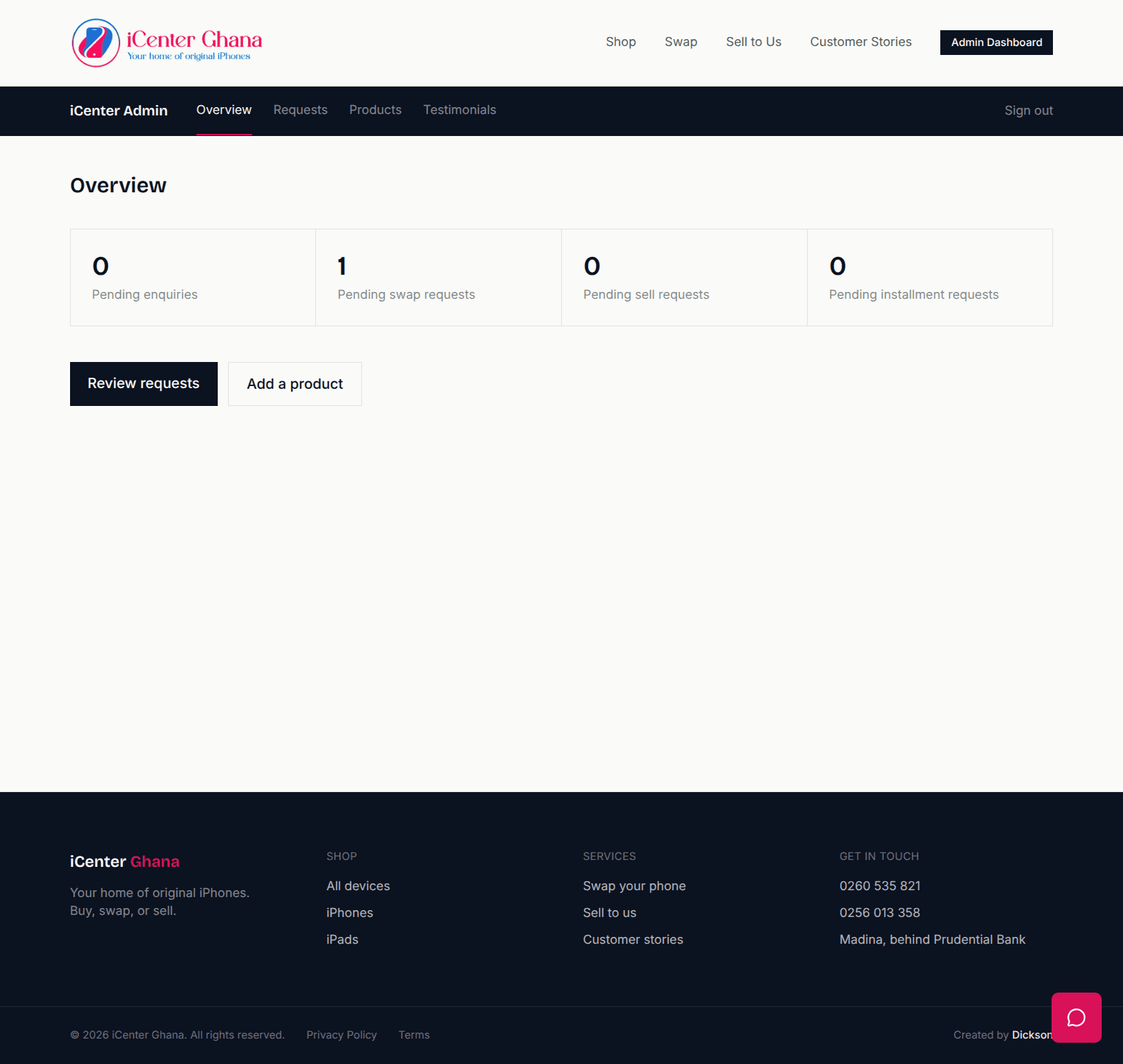 Admin dashboard