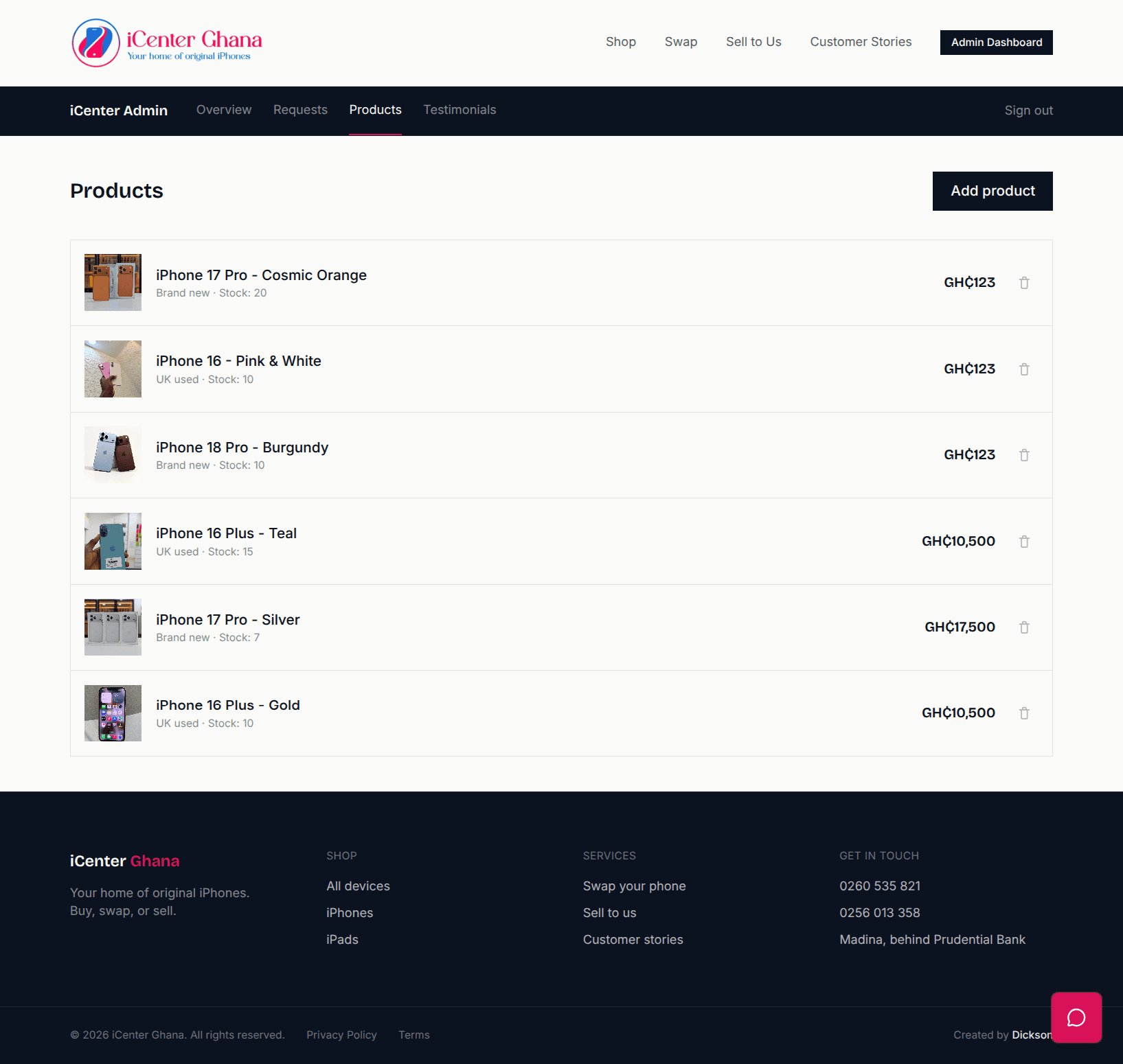 Admin inventory